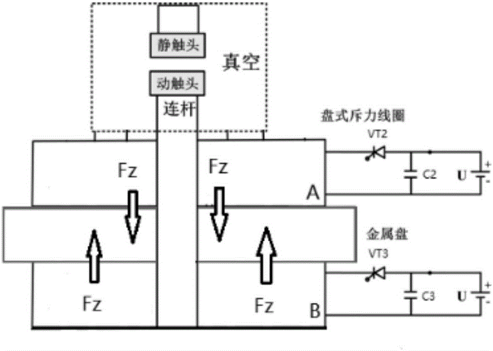 Direct current circuit breaker and circuit breaking method for direct current power transmission system