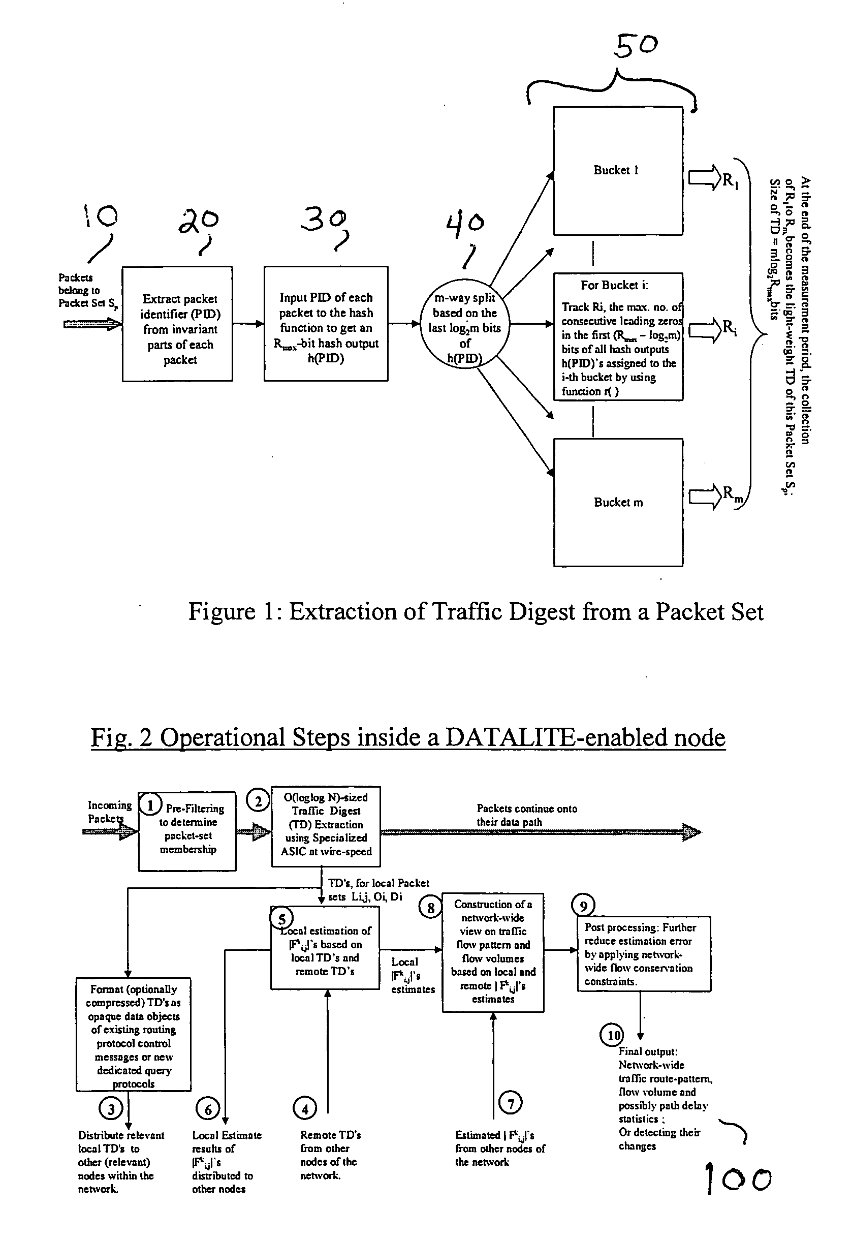 High-speed traffic measurement and analysis methodologies and protocols