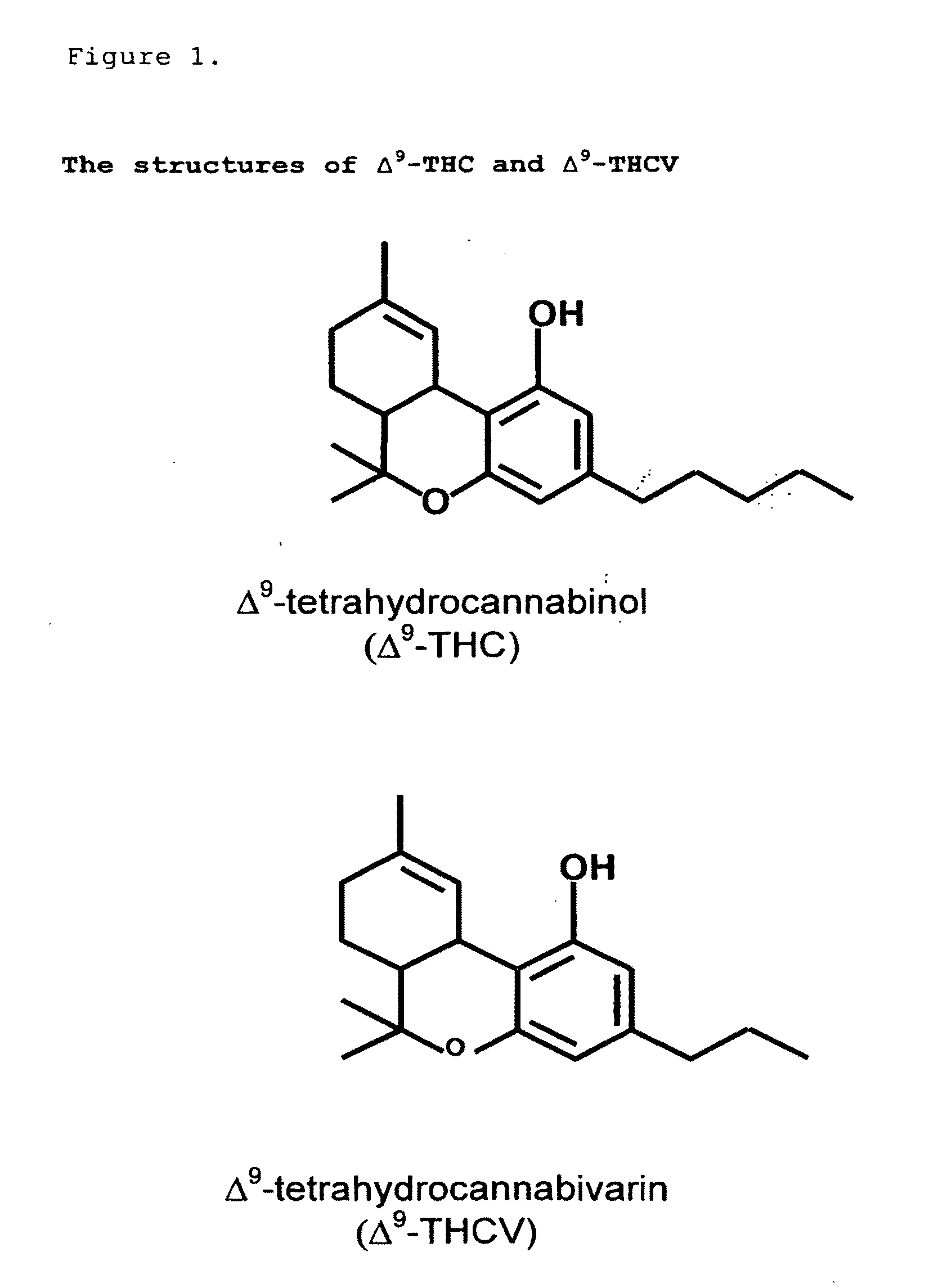 Use for cannabinoid