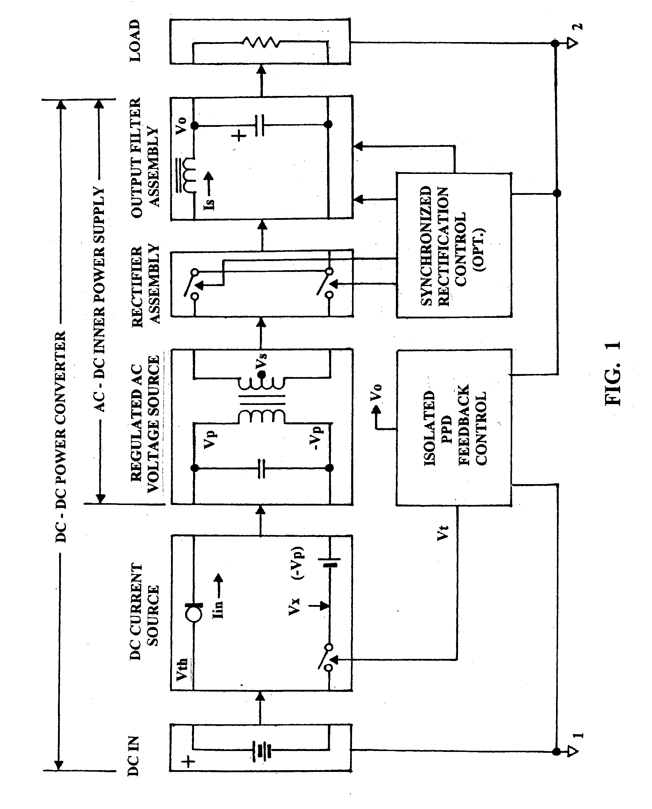 Power converter with input-side resonance and pulse-position demodulation feedback control