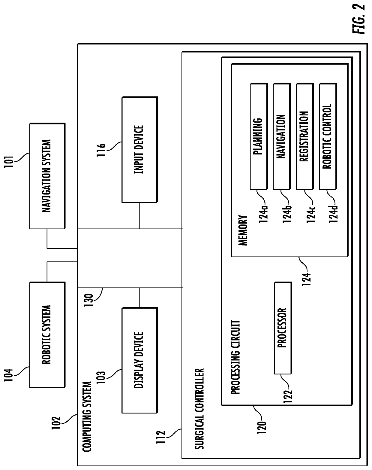 Systems and methods for a robotic-assisted revision procedure