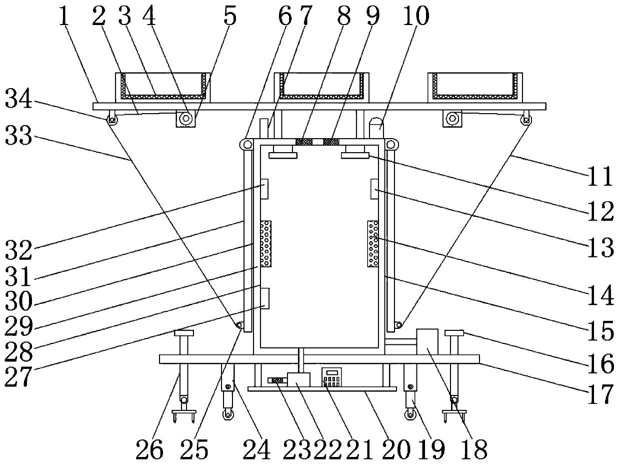 A communication auxiliary device with remote control function