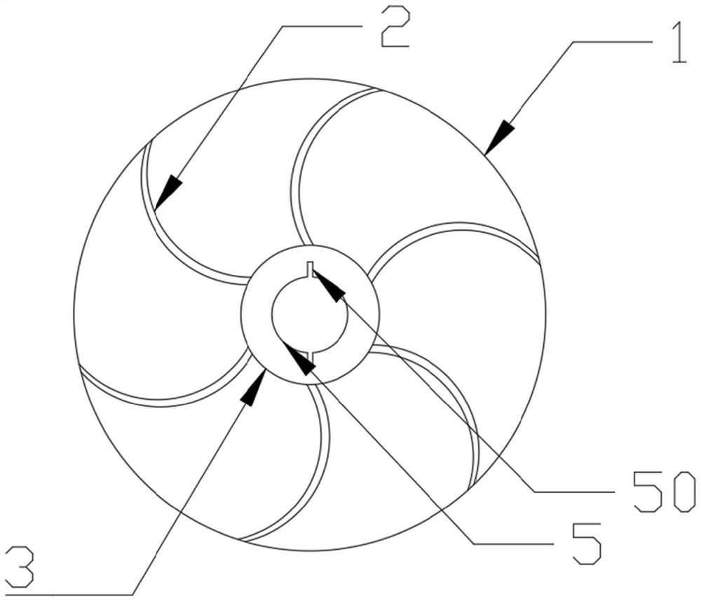 Corrosion-resistant stainless steel impeller with long service life