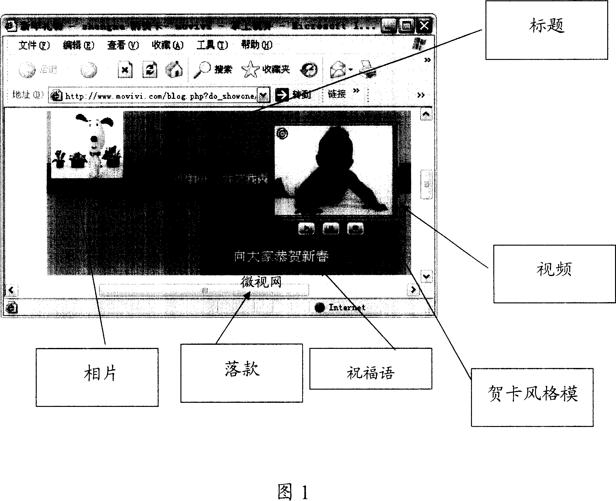 Method and device for self making and sharing video frequency greeting card