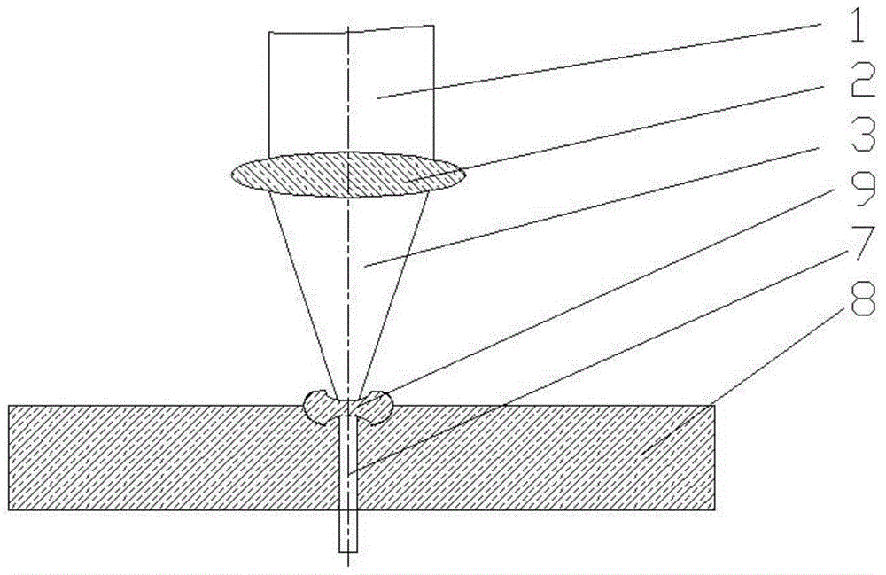 Laser processing method and laser processing system