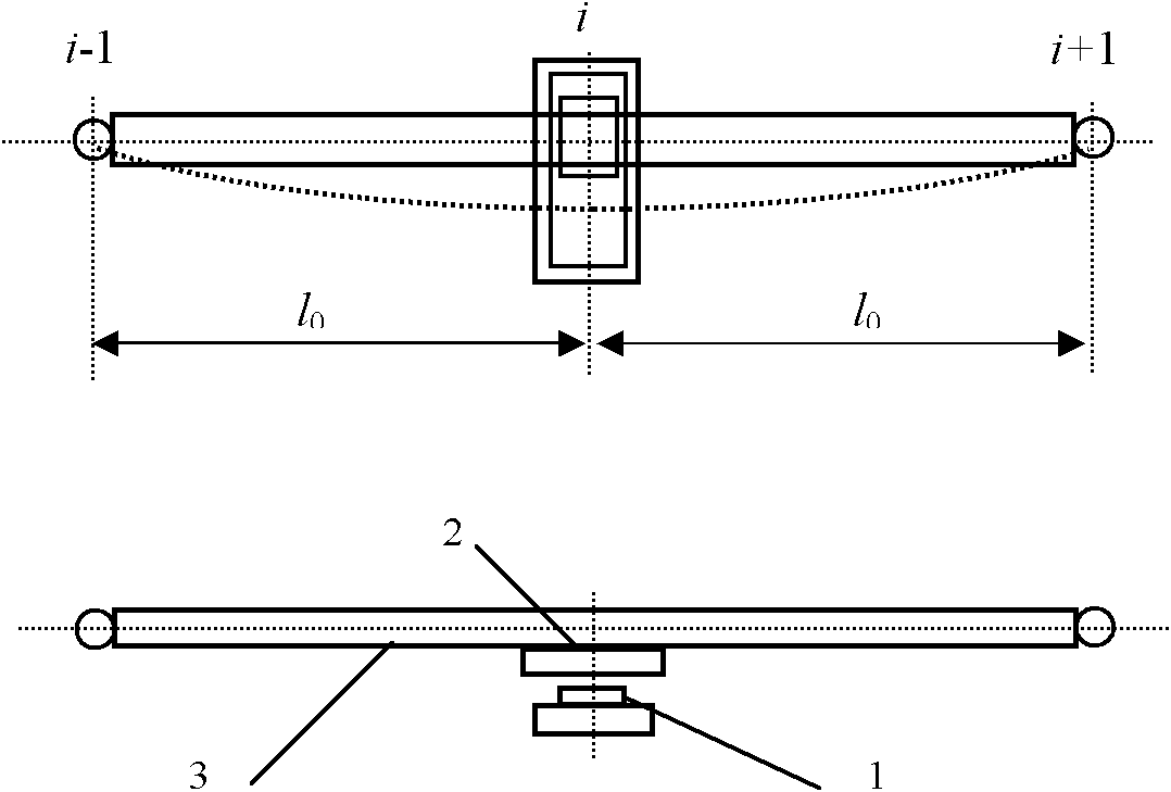 Deflection sensor for monitoring bridge deformation and deflection measuring method