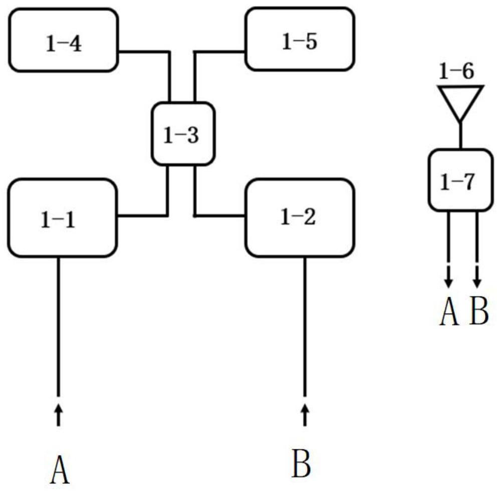 Quantum key negotiation method, quantum key negotiation system, quantum digital signature method and quantum digital signature system