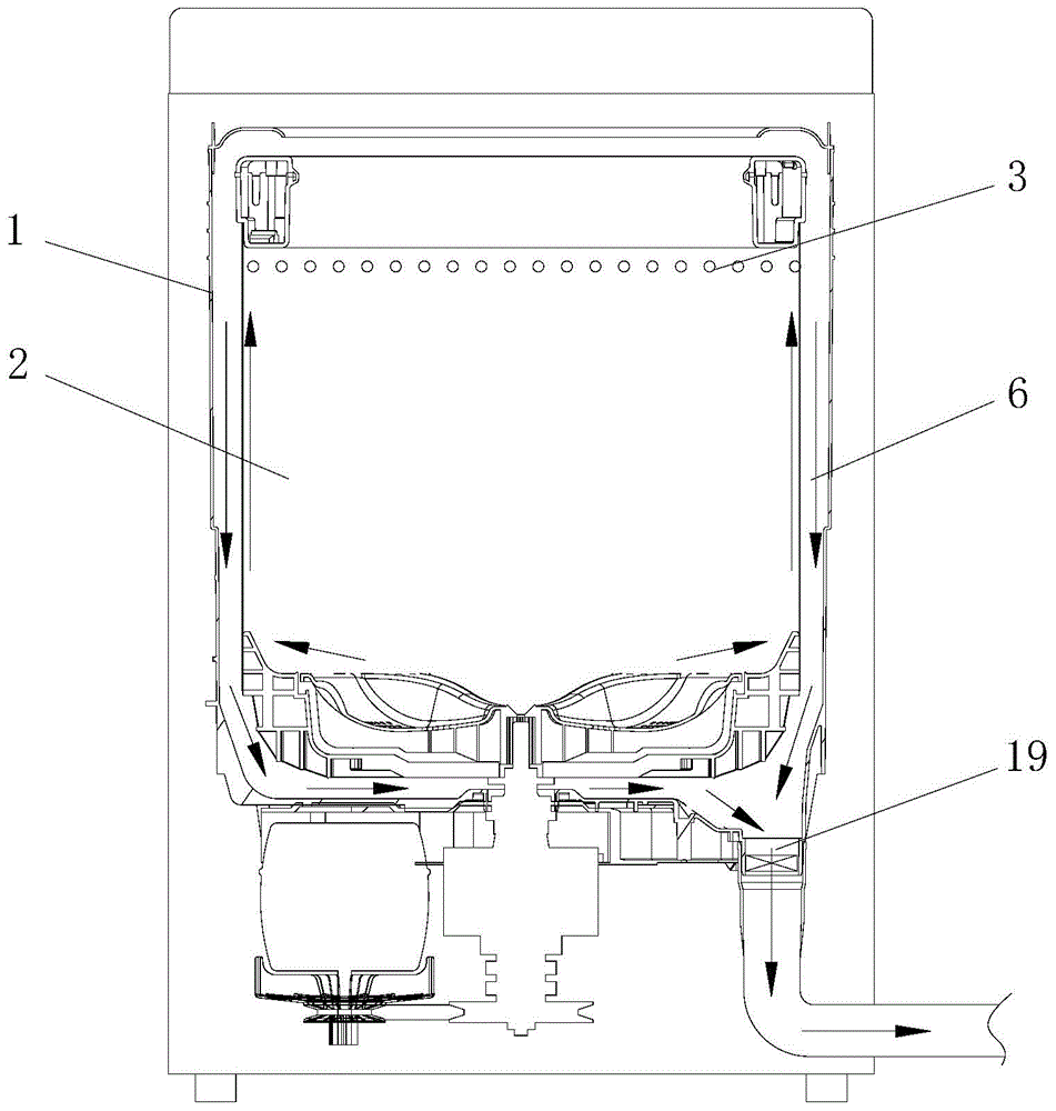 A washing machine and a control method therefor