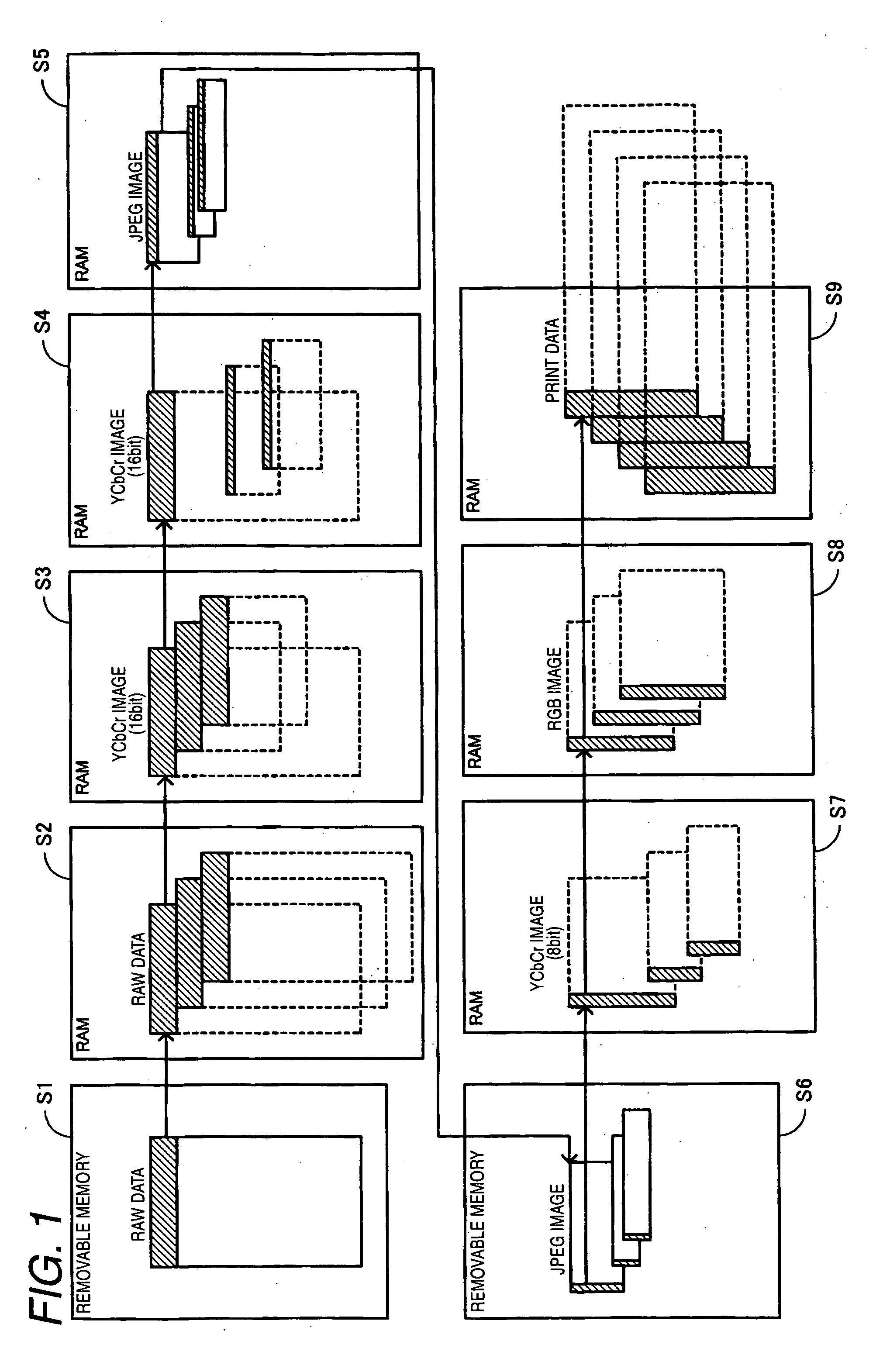 Printer and image processing apparatus