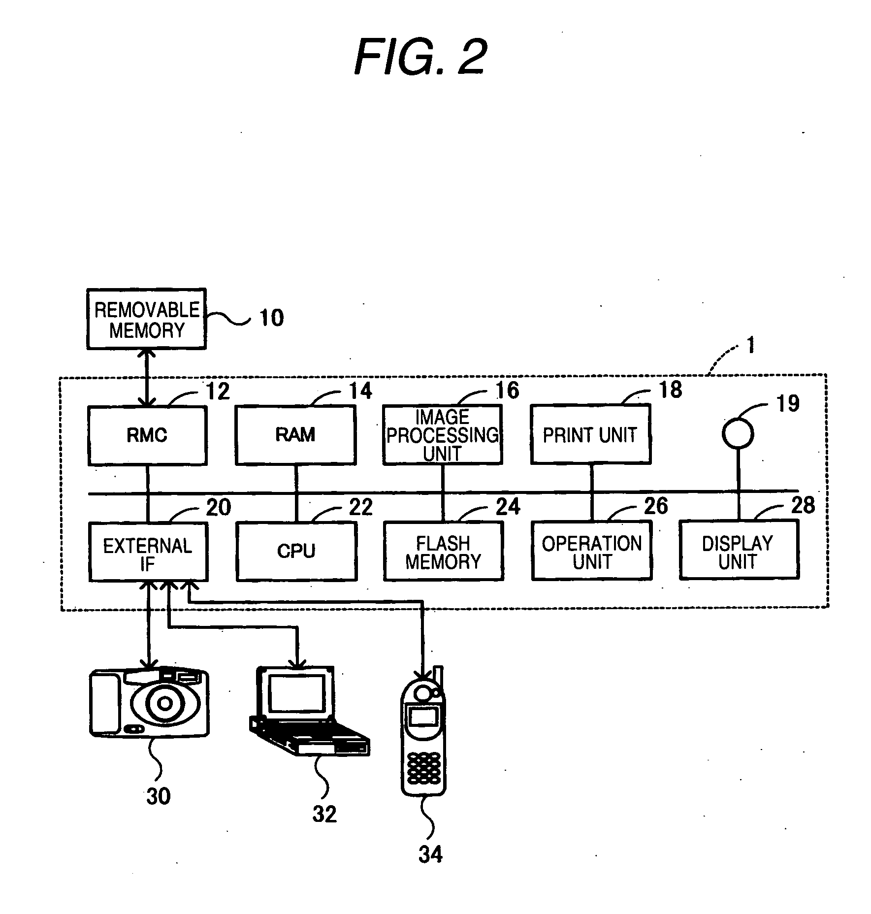 Printer and image processing apparatus