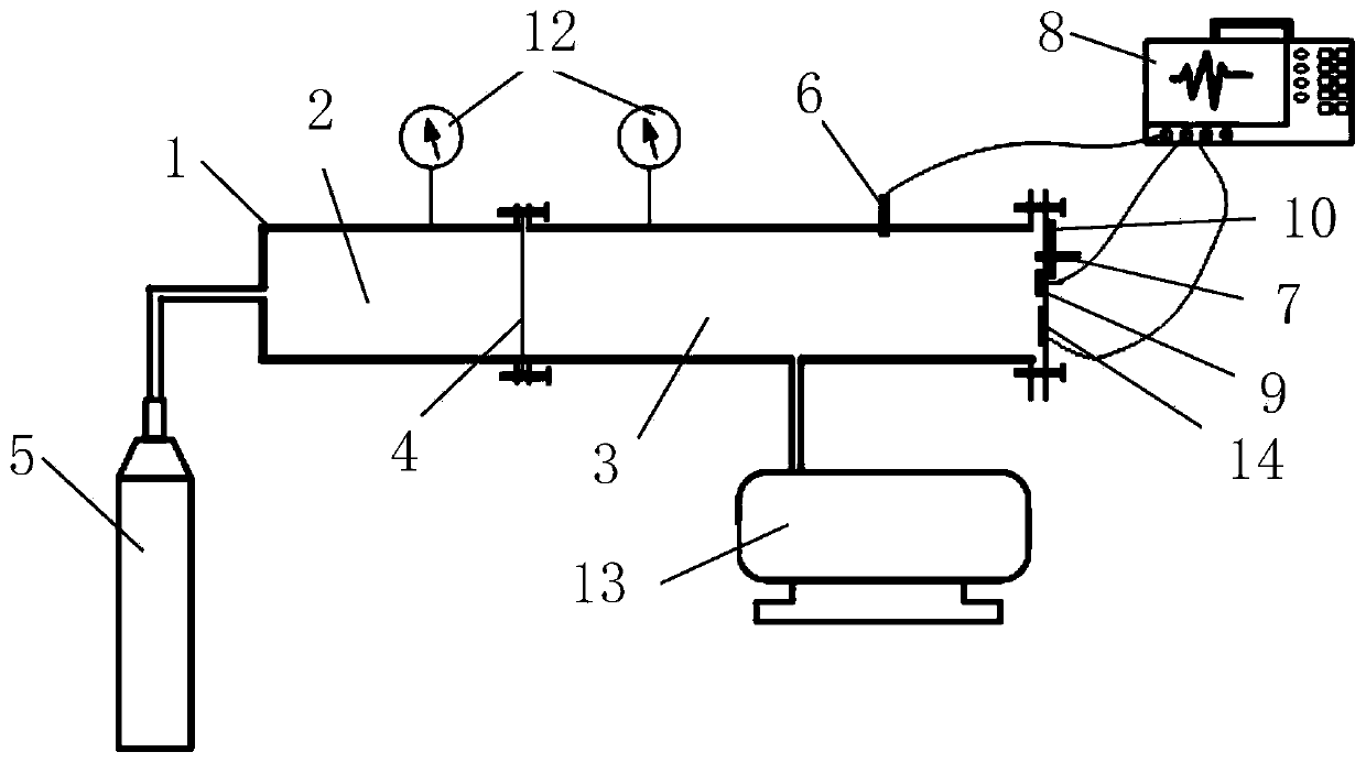 Film sensor calibration device and method