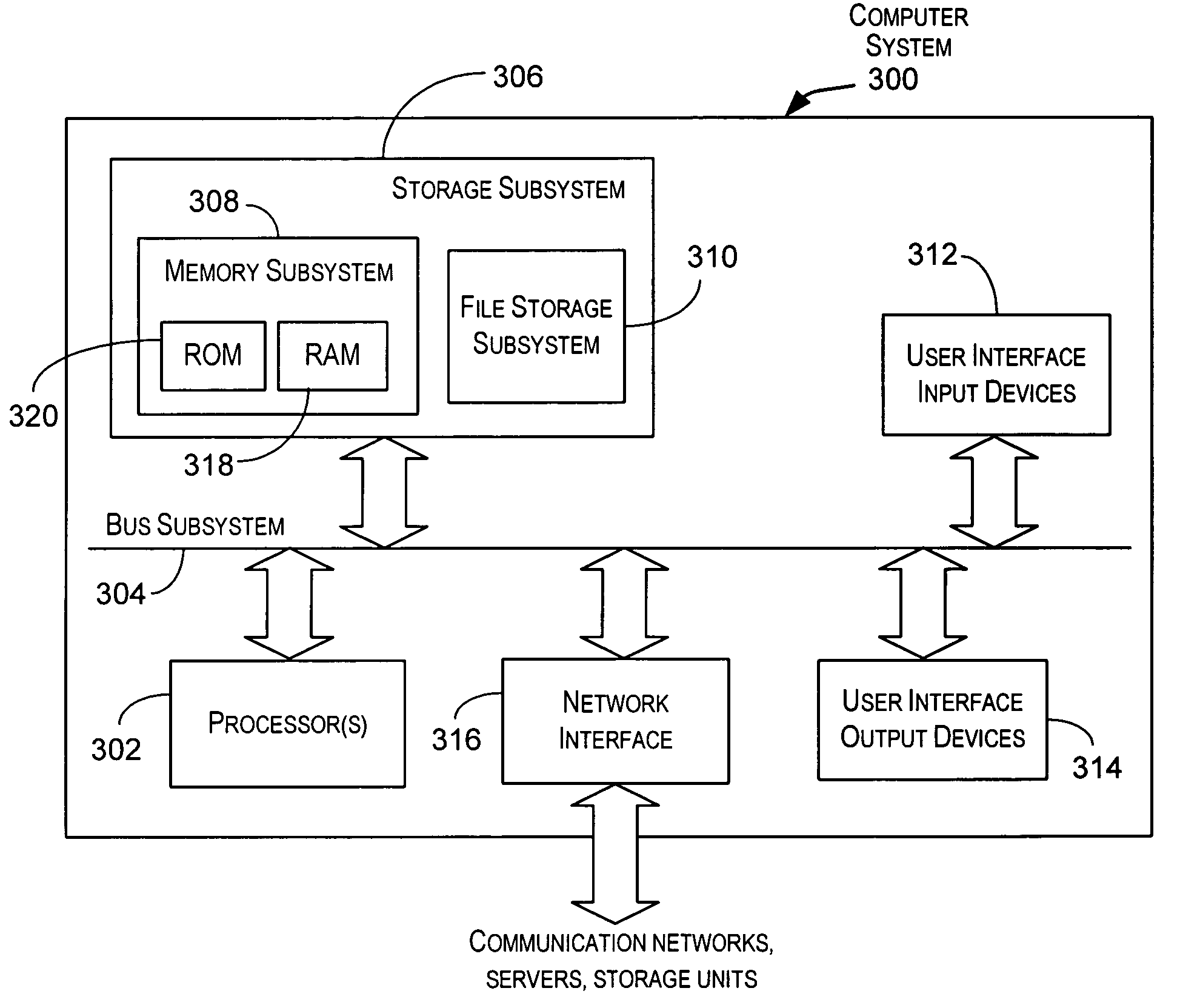 Techniques for performing policy automated operations