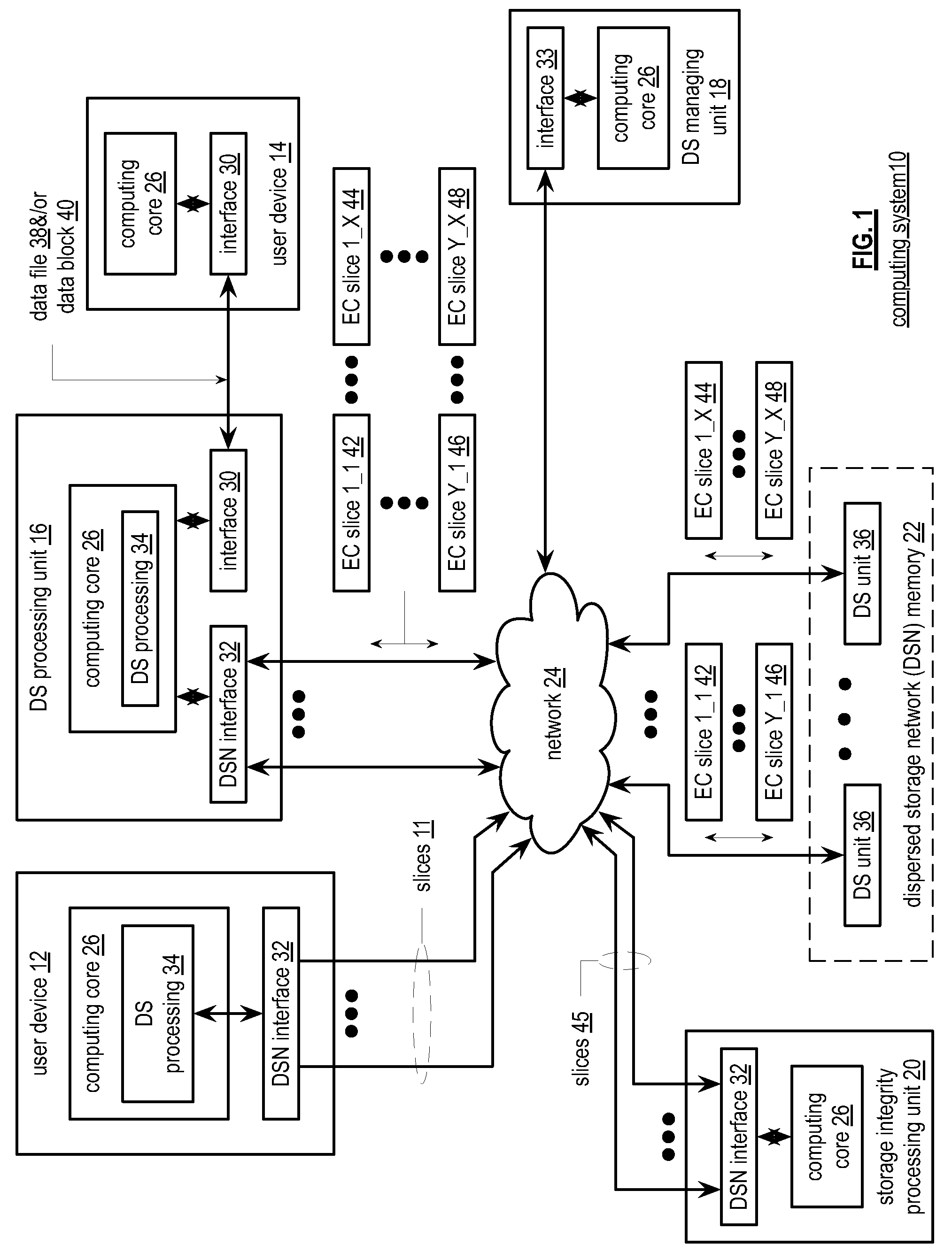 Data revision synchronization in a dispersed storage network