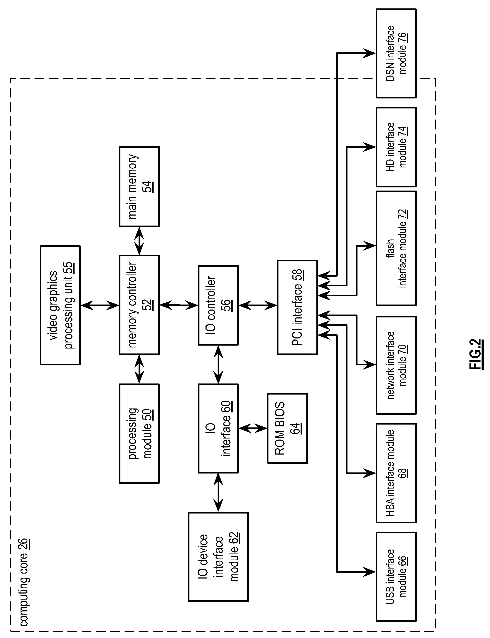 Data revision synchronization in a dispersed storage network