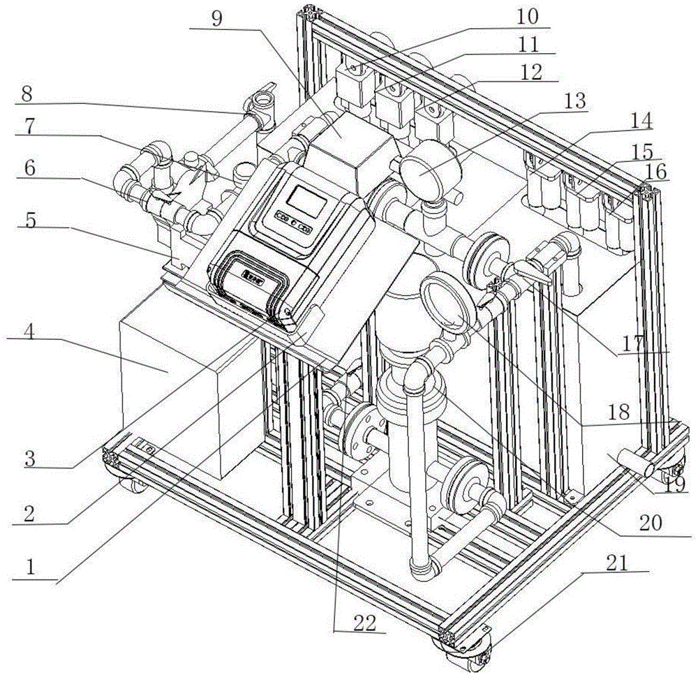 Water pump integrated measurement and control platform