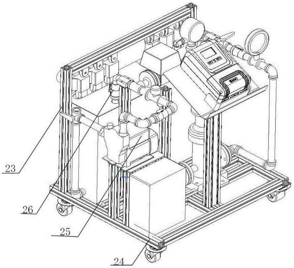 Water pump integrated measurement and control platform