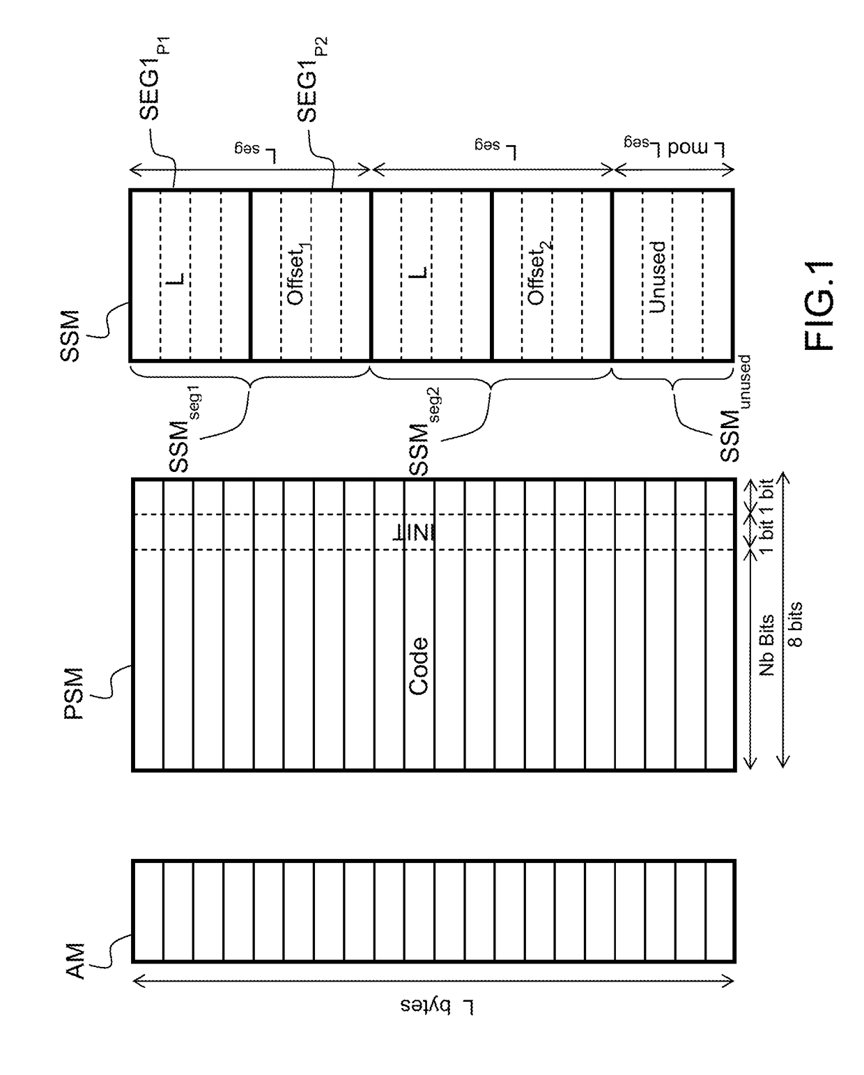 Computer-implemented method and a system for encoding a stack application memory state using shadow memory