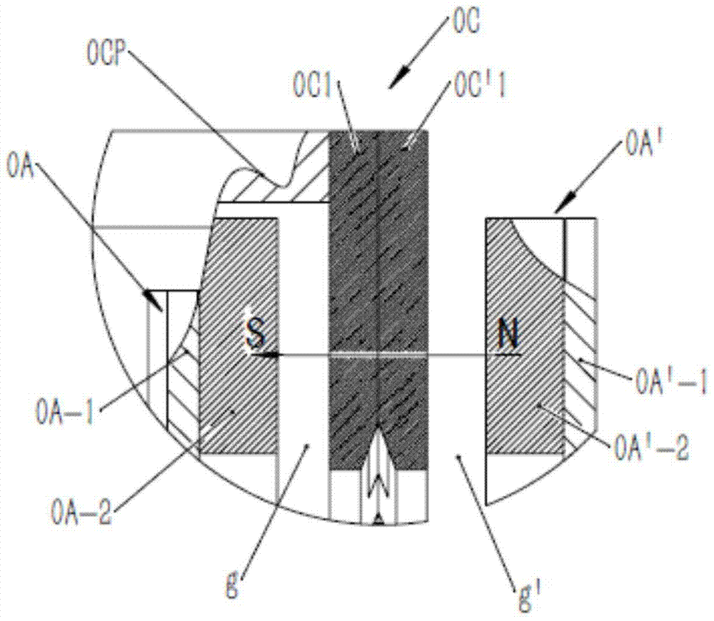 A non-iron loss permanent magnet governor device