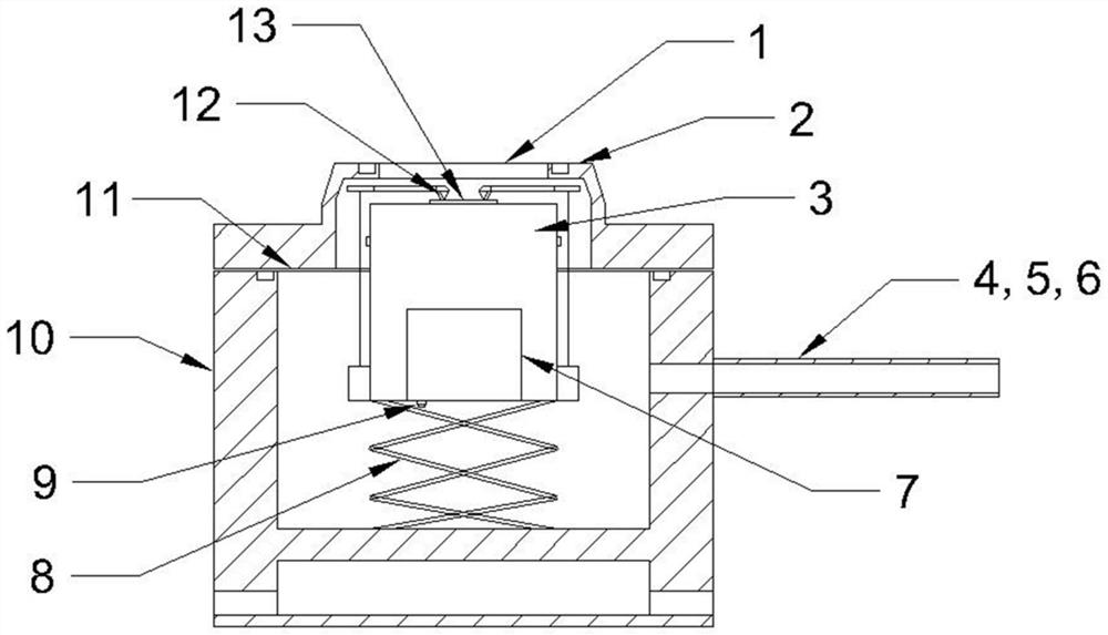 In-situ spectrum analysis pool for gas-sensitive sensing exploration and applications