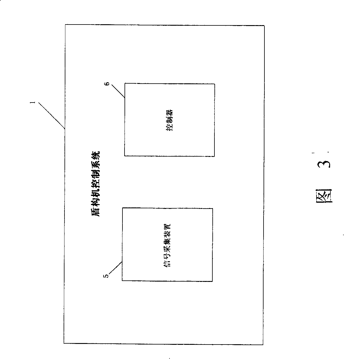 Tunnelling machine control system detection test platform