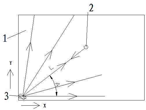 Method for identifying touch points on a sonic touch screen