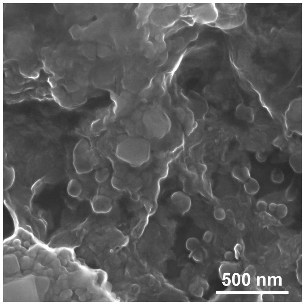 Preparation method of Ni(OH)2/graphene composite material and preparation method of supercapacitor