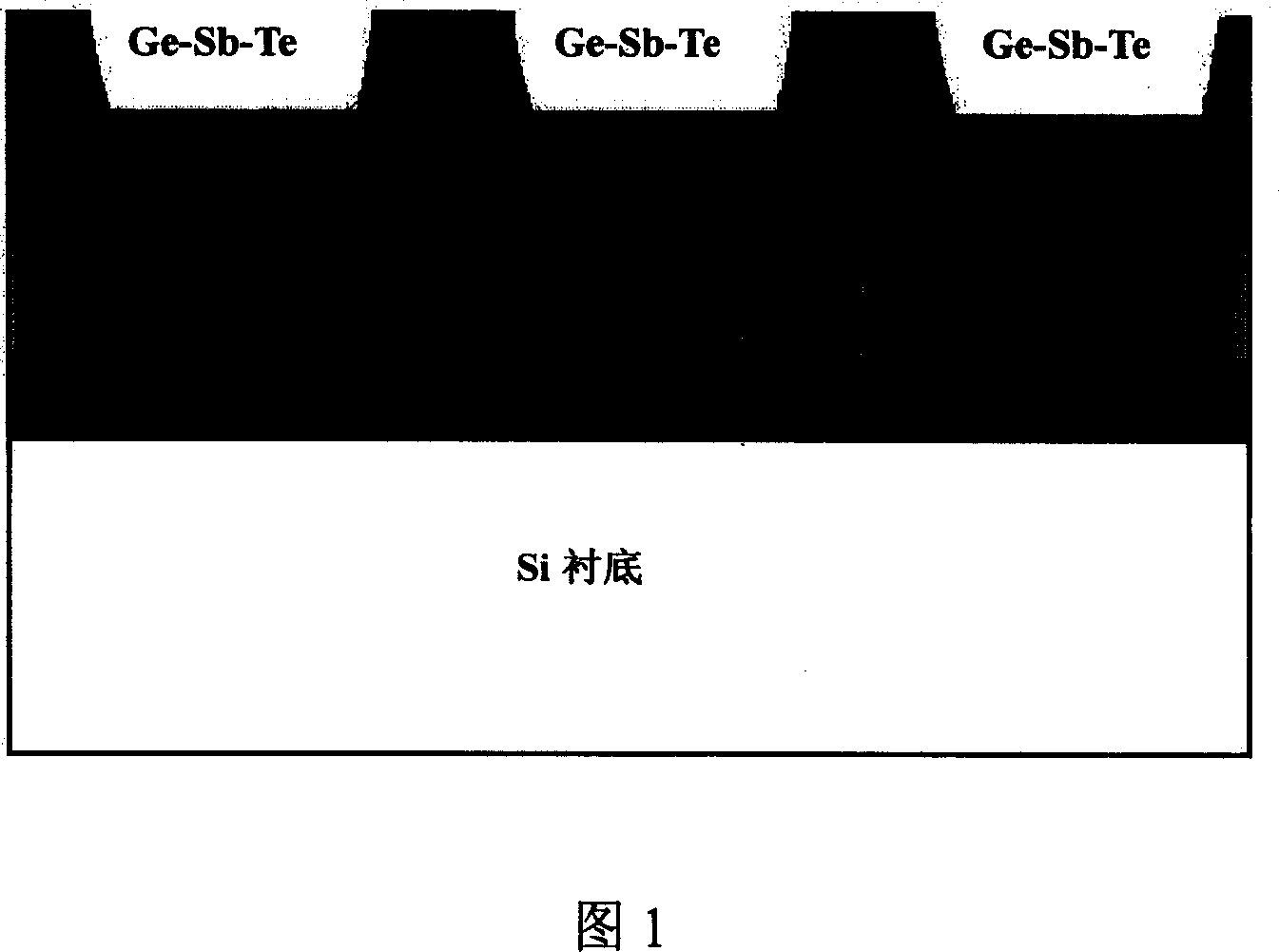 Sulphurs phase-change material chemically machinery polished non-abrasive polishing liquid and its use