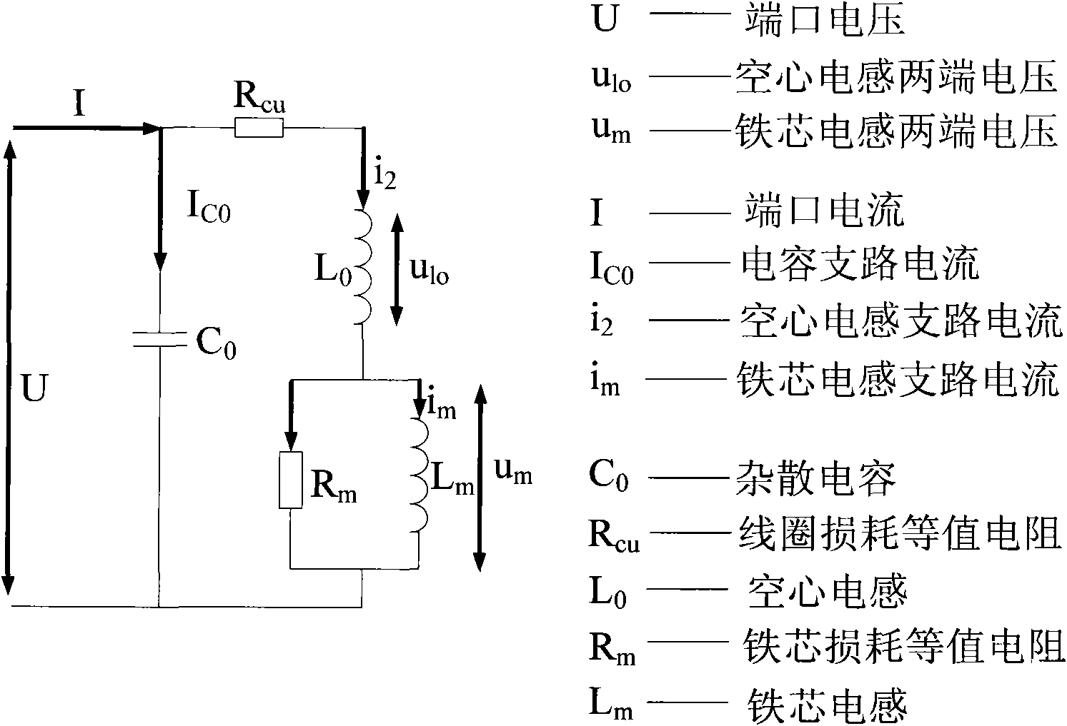 Method for modeling electrical analysis model of saturable reactor for converter valve