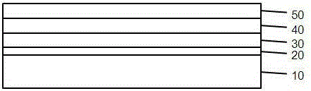 Semiconductor element and preparation method thereof