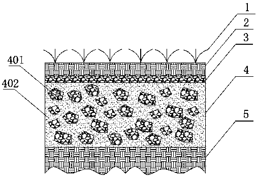 Greening vegetation pavement of sponge city and paving method