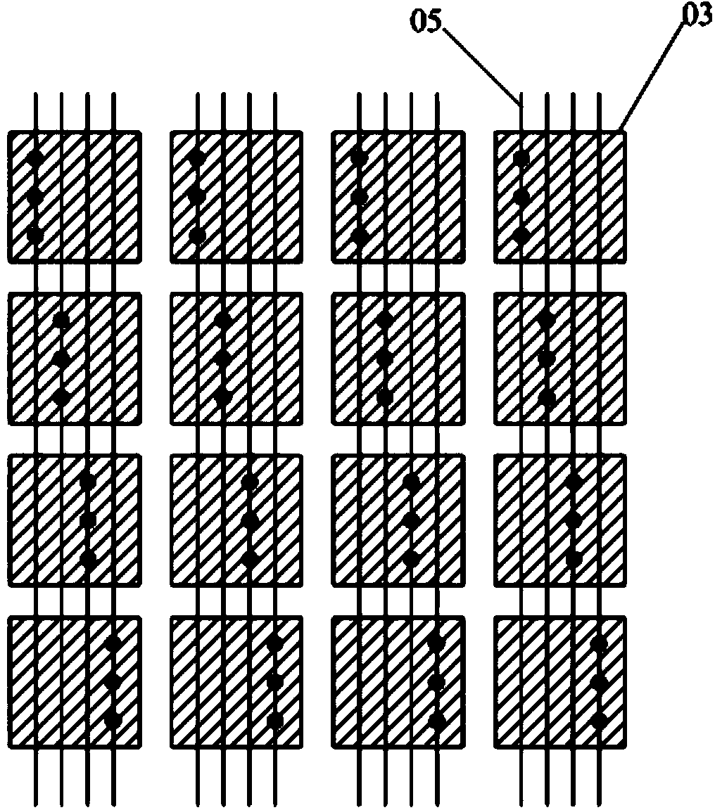 Embedded type touch screen and display device