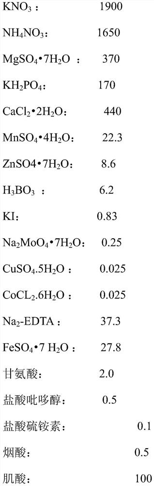 A kind of tissue culture method of aseptic vaccine