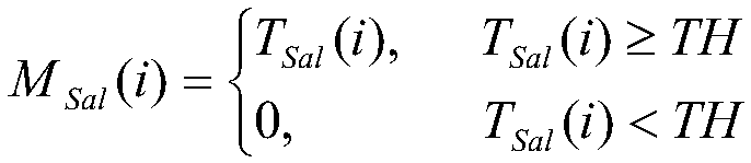 An HDR video preprocessing method