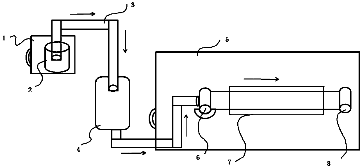 A homogenate coating method of negative electrode lithium titanate and preparation method of lithium ion battery thereof