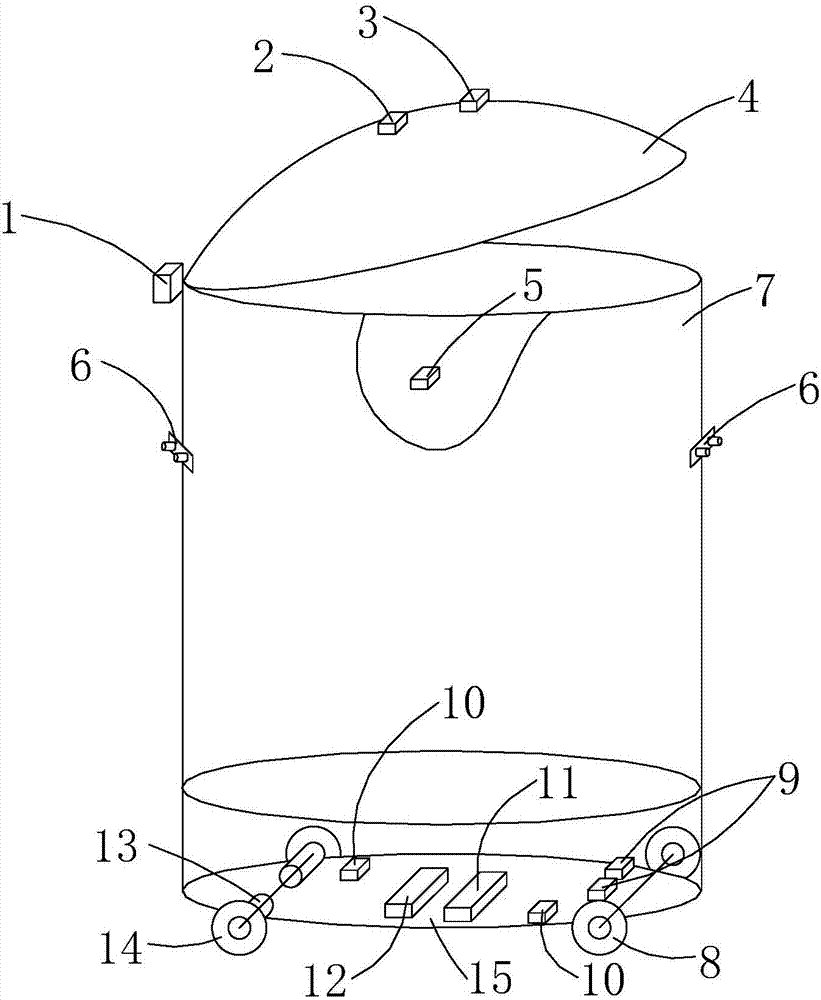 Multifunctional intelligent garbage can