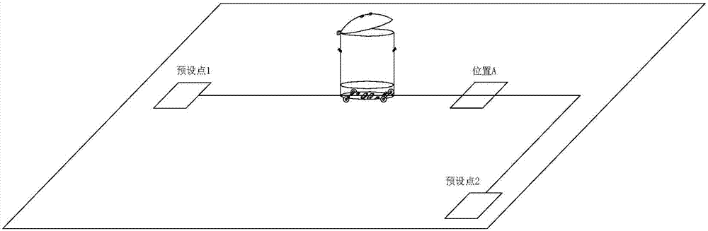 Multifunctional intelligent garbage can