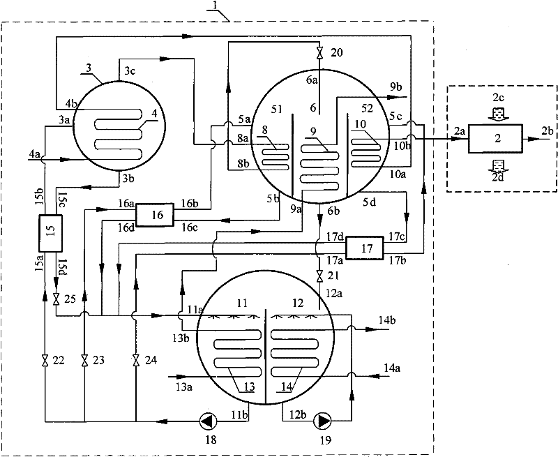 Heat-moisture treatment device driven by urban heat supply network