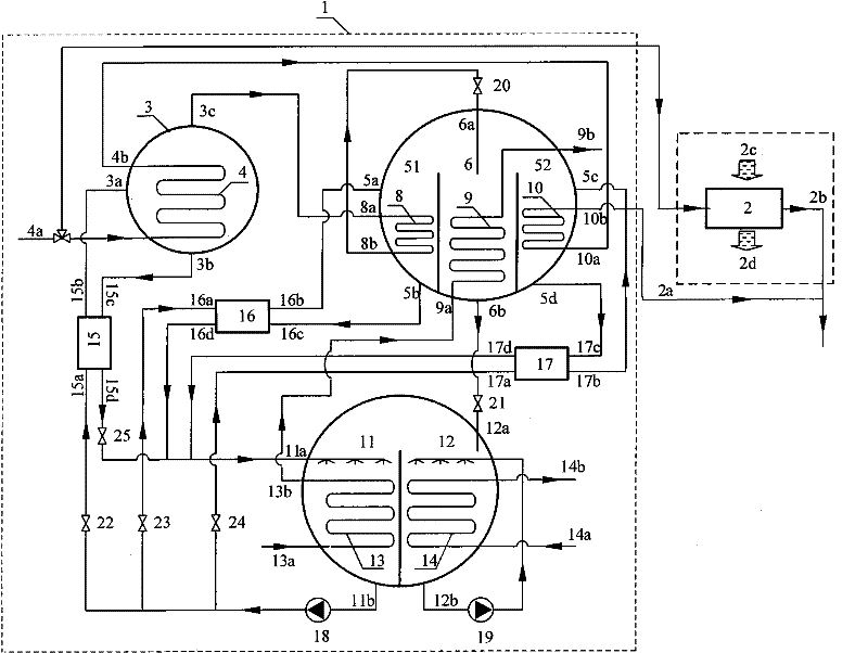 Heat-moisture treatment device driven by urban heat supply network