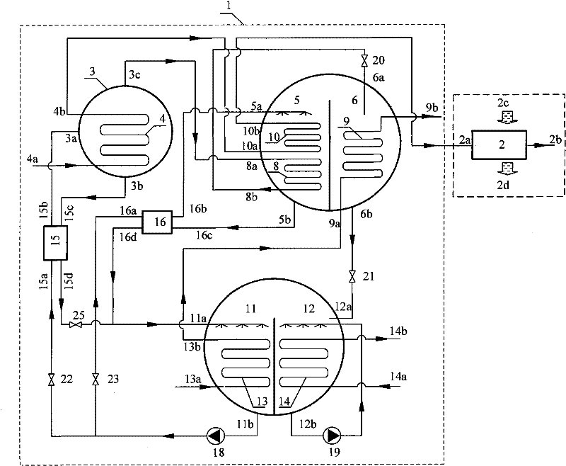 Heat-moisture treatment device driven by urban heat supply network