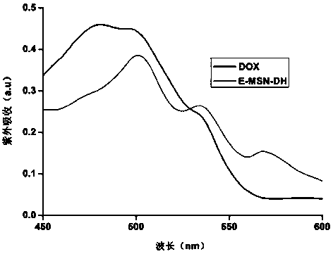 Aptamer-modified targeted drug delivery nanoparticles as well as preparation method and application thereof