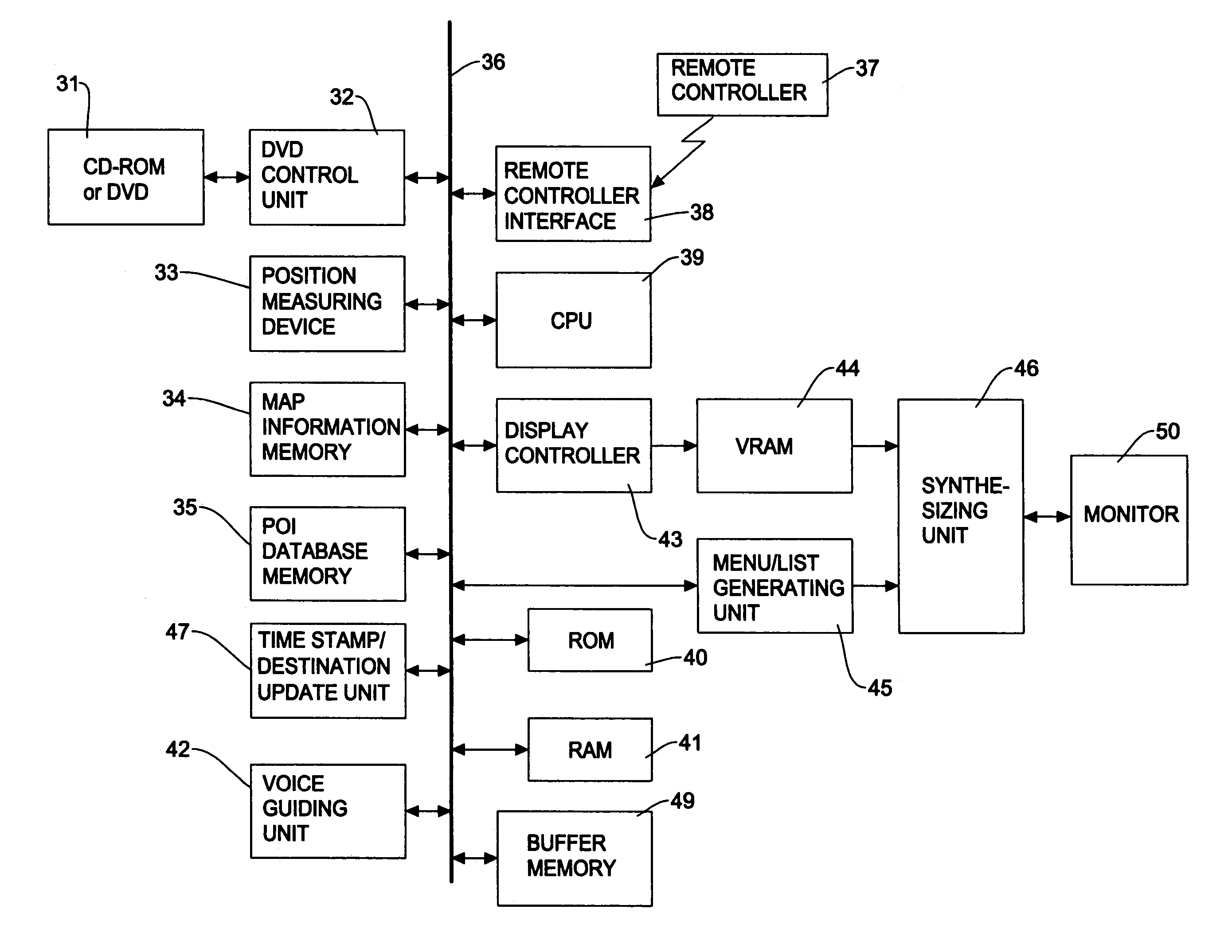 Method and apparatus for updating unfinished destinations specified in navigation system