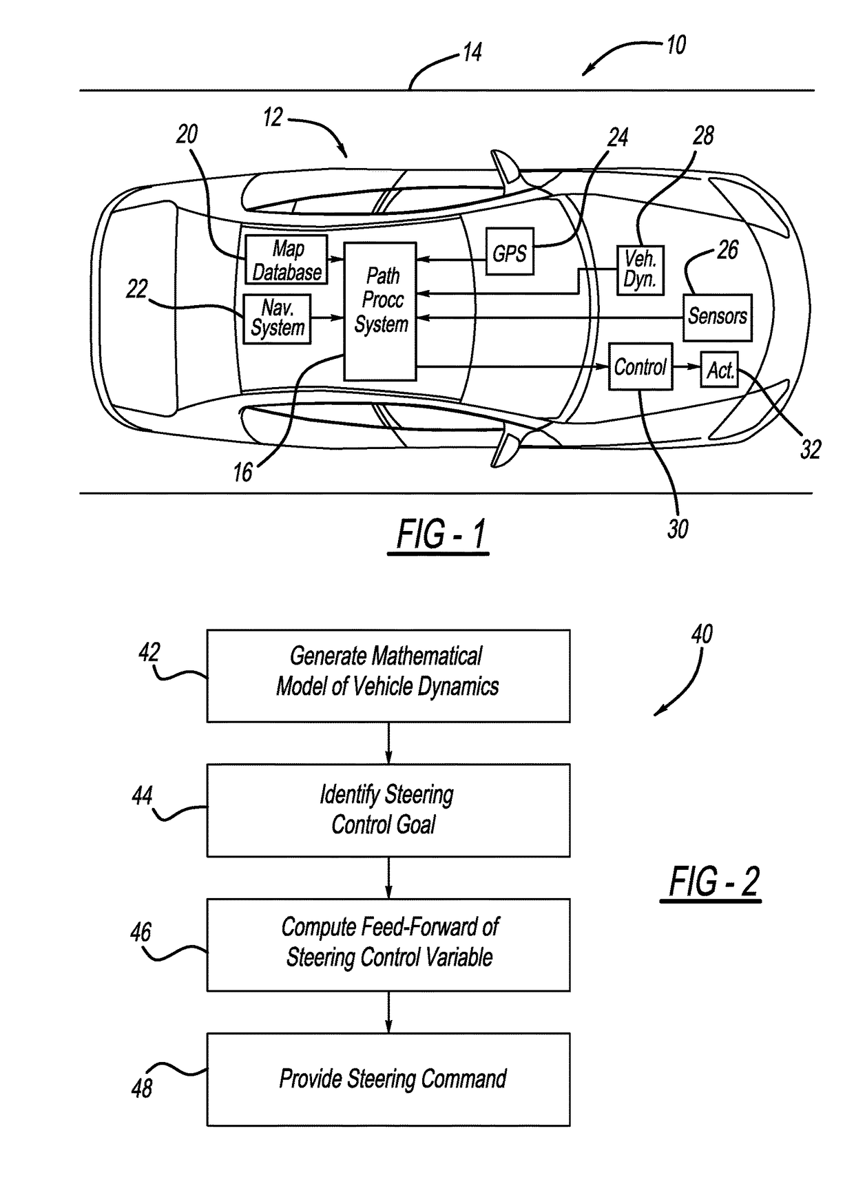 Preview lateral control for automated driving