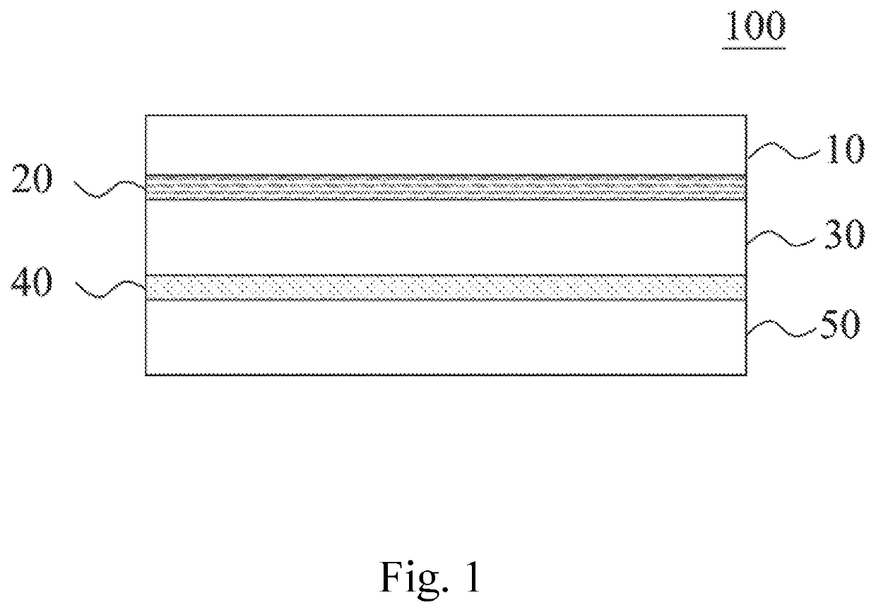 Composite packaging material for lithium battery