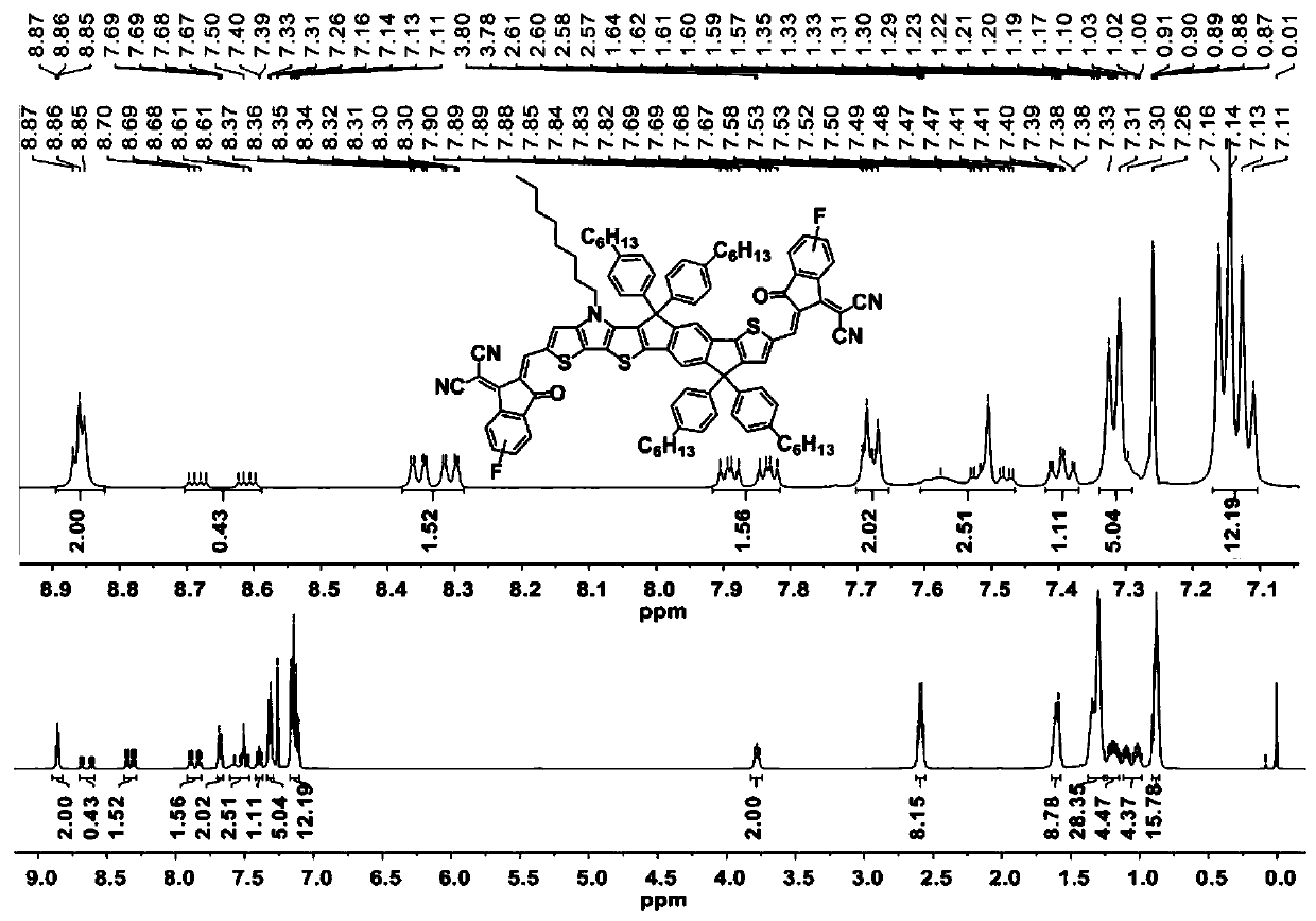 Asymmetric fused heterocyclic small molecule electron acceptor material based on dithienopyrrole and application thereof