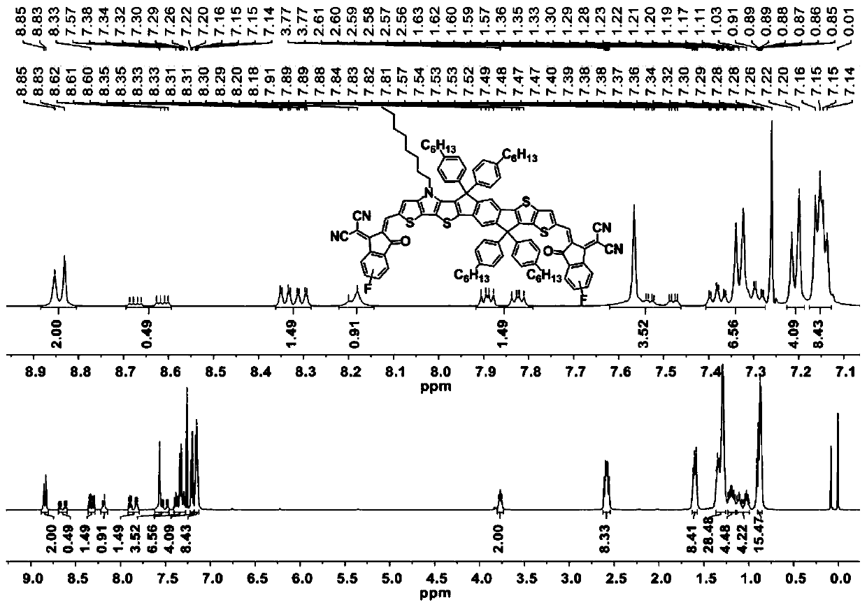 Asymmetric fused heterocyclic small molecule electron acceptor material based on dithienopyrrole and application thereof