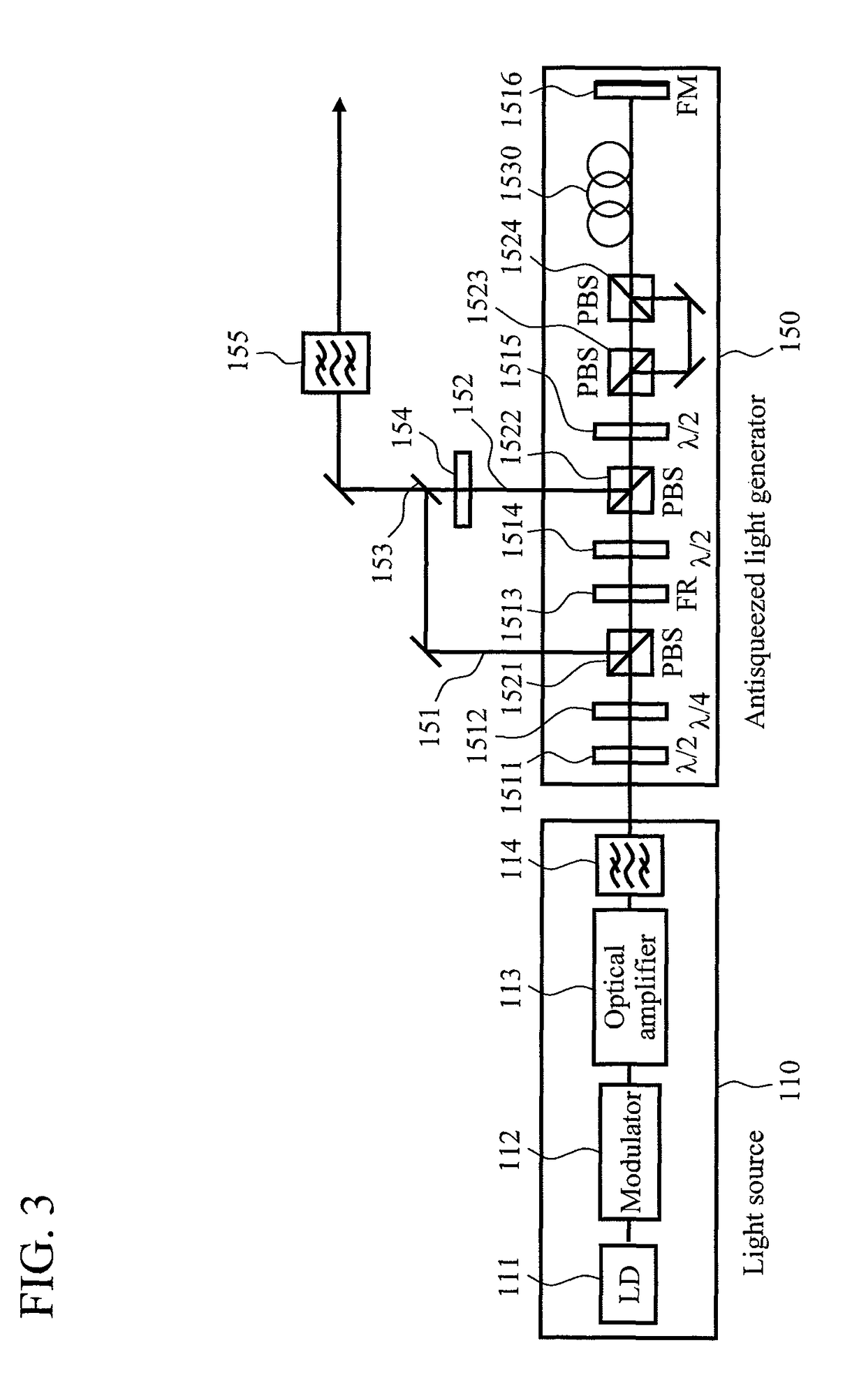 Optical transmitting and receiving system