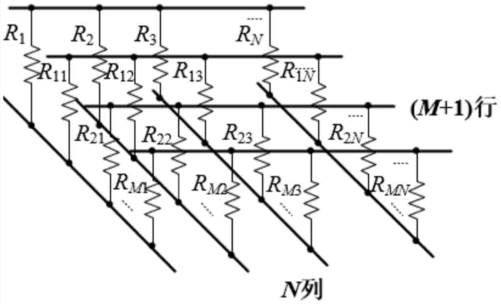 A data readout method and device for a resistive sensor array