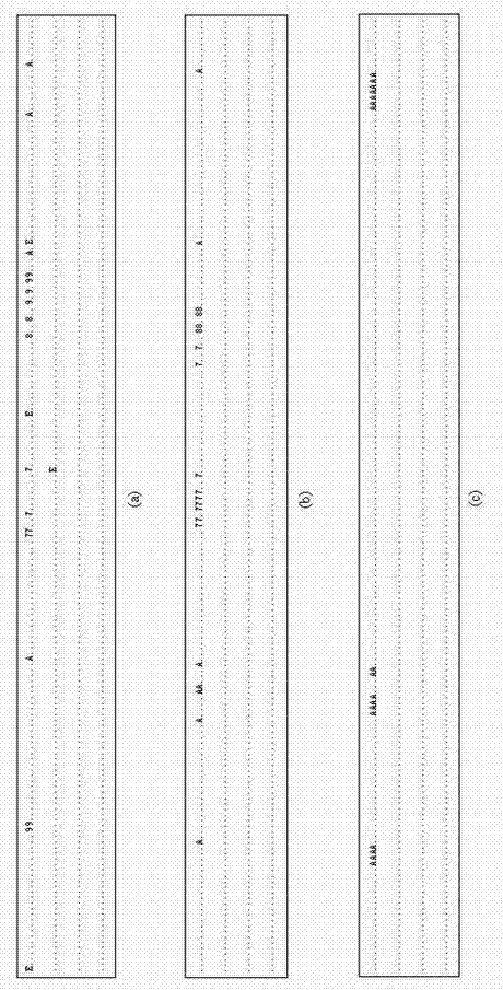 Method for identifying environment sound events based on time spectrum amplitude scaling vectors