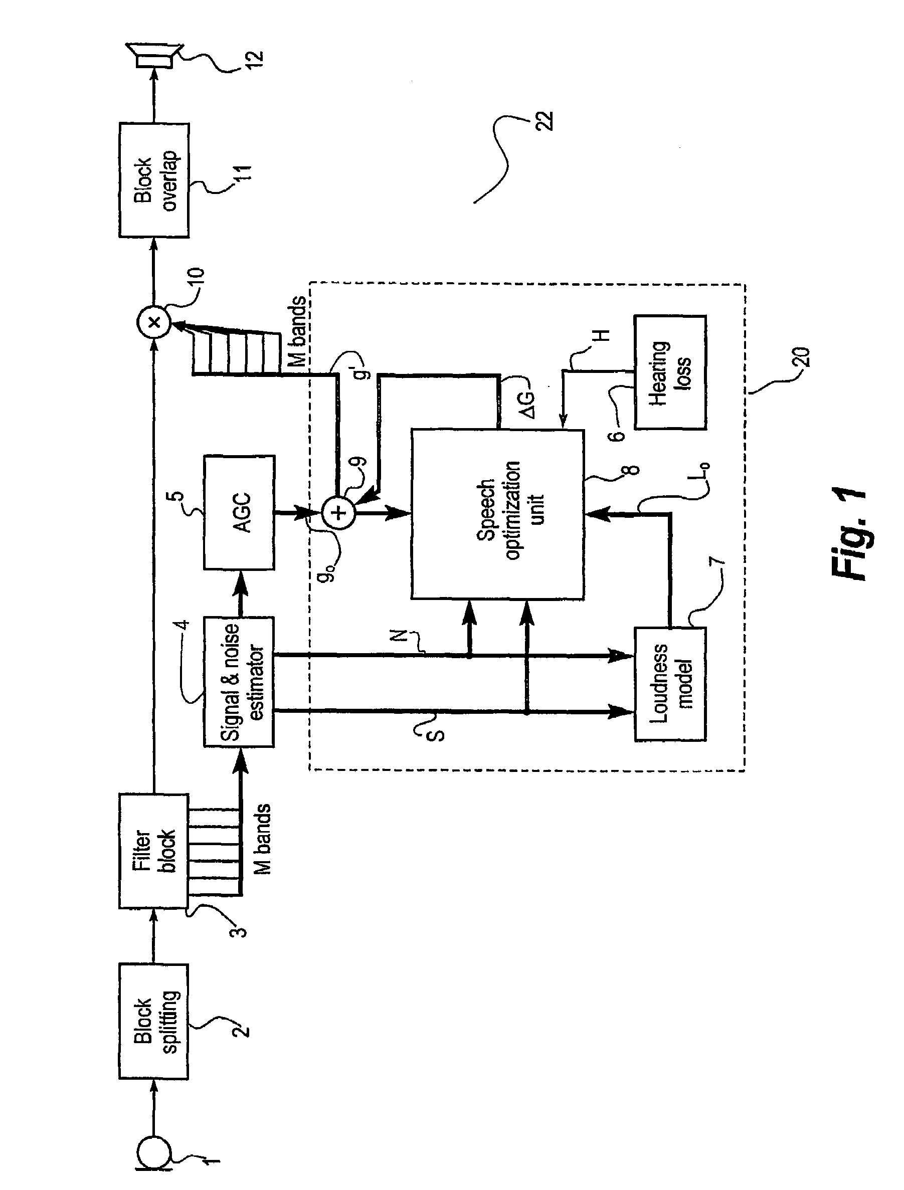 Hearing aid and a method for enhancing speech intelligibility