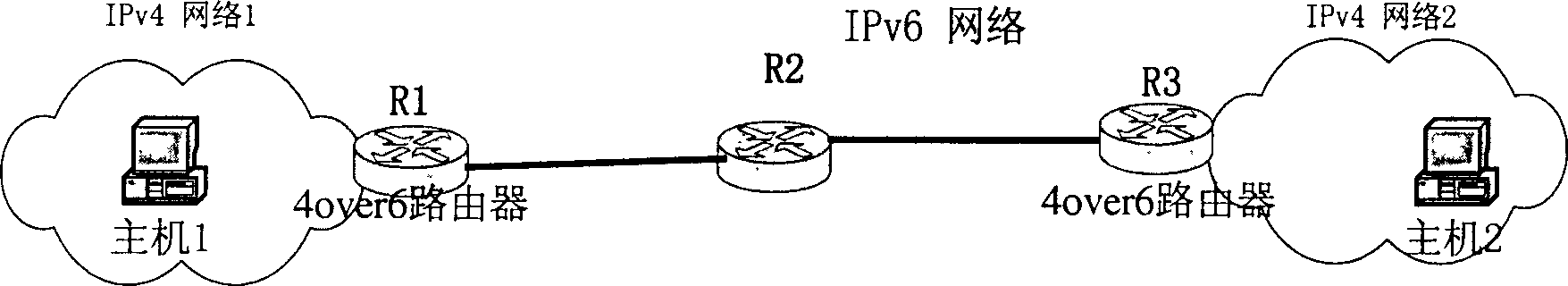 Method for intercommunication between IP V6 network and IPV4 network based on transit mechanism